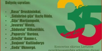 Lietuvos asmenų su negalia draugijos asocijuotų narių mėgėjų kolektyvų konkursas „Vilties paukštė 2025“