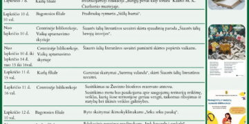 J.Dovydaičio bibliotekos renginiai. Lapkritis 2025