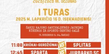 „Nemuno“ krepšinio lygos rungtynės