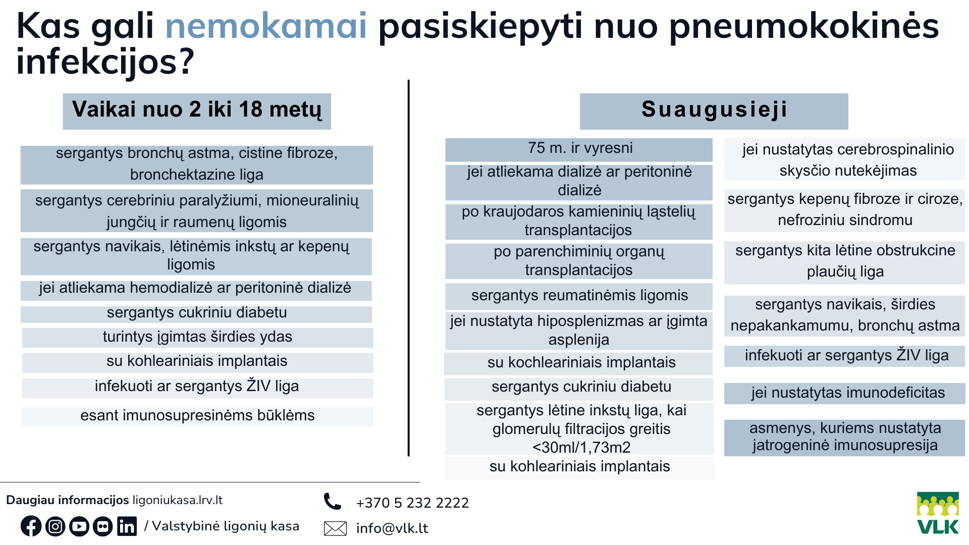 Kas gali nemokamai pasiskiepyti nuo pneumokokinės infekcijos
