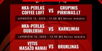 „Mero taurės“ rungtynės - Vilkaviškis