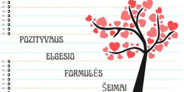 Įgyvendintas projektas „Pozityvaus elgesio formulės šeimai“