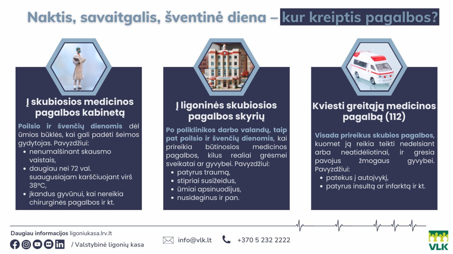 Naktis, savaitgalis, šventinė diena – kur kreiptis pagalbos