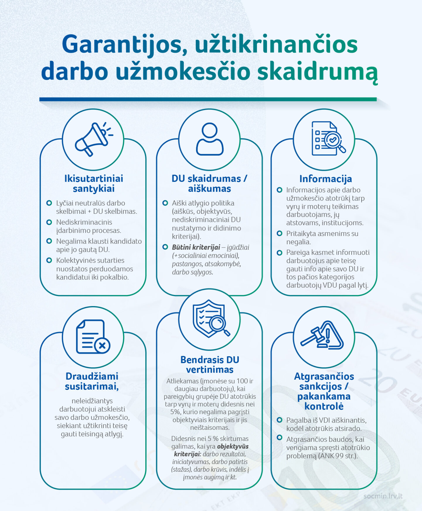 Garantijos užtikrinančios darbo uzmokescio skaidruma-02