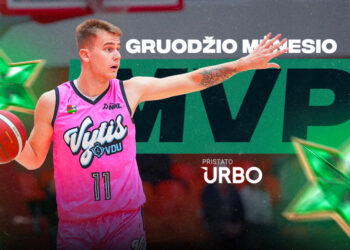 Gruodžio MVP Rokas Jocys