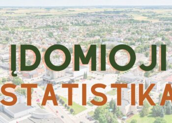 Gyvenimas skaičiais: 2025-ieji Marijampolės savivaldybėje