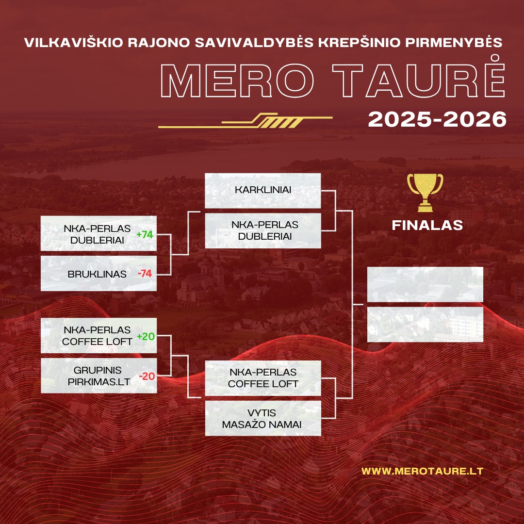 Vilkaviškio rajono savivaldybės krepšinio pirmenybėse „Mero taurė“ artėja kulminacija