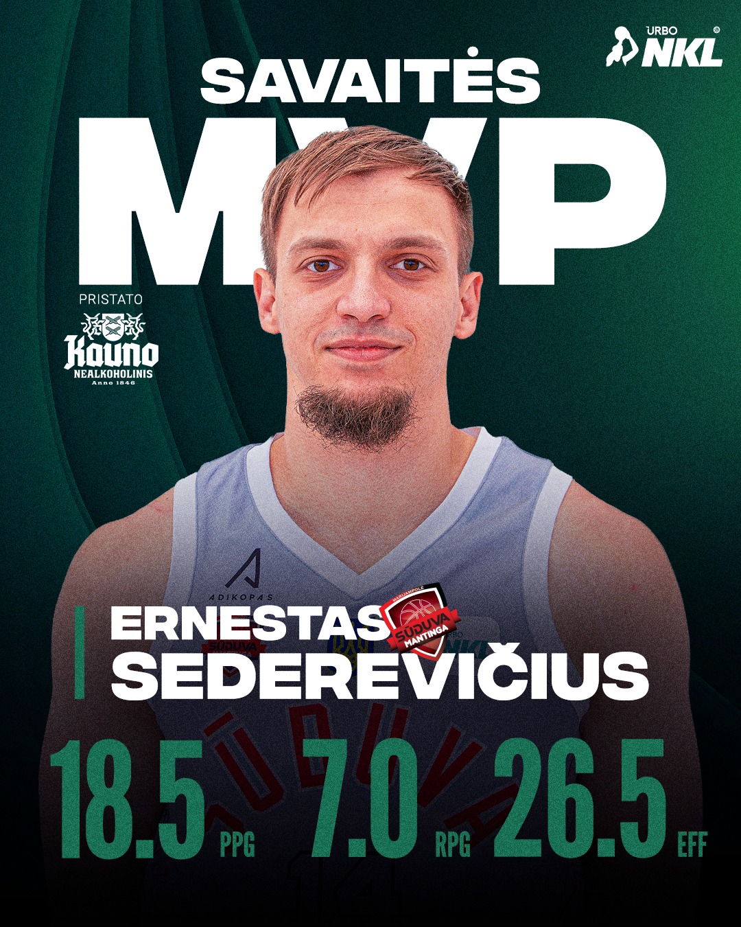 „URBO-NKL“ 23-iosios savaitės MVP – „Sūduva-Mantinga“ puolėjas Ernestas Sederevičius