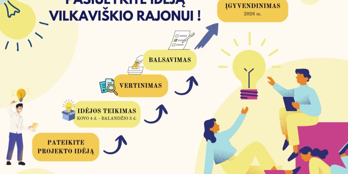 Vilkaviškio rajono savivaldybė kviečia teikti iniciatyvas aplinkos kokybei gerinti