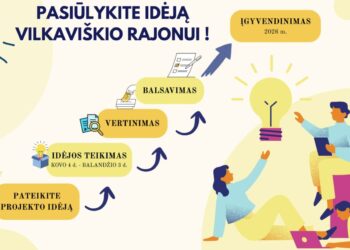 Vilkaviškio rajono savivaldybė kviečia teikti iniciatyvas aplinkos kokybei gerinti
