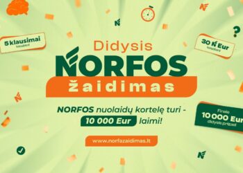 Kasdien po 5 klausimus ir šansas laimėti 10 tūkst. eurų – startuoja „Didysis NORFOS žaidimas“