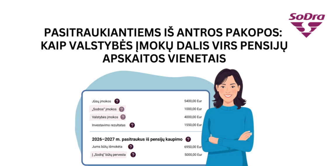 Pasitraukiantiems iš antros pakopos: kaip valstybės įmokų dalis virs pensijų apskaitos vienetais