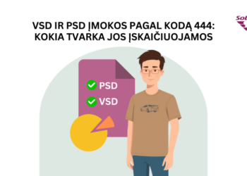 Pasitikrinkite, kaip paskirstomos „Sodrai“ sumokėtos įmokos