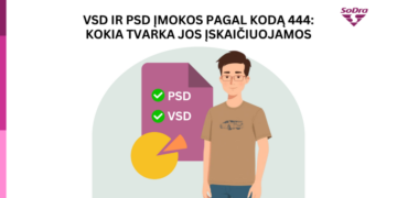 Pasitikrinkite, kaip paskirstomos „Sodrai“ sumokėtos įmokos