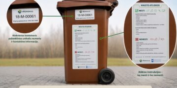 Marijampolėje gyventojams pradedami dalinti maisto ir virtuvės atliekų konteineriai