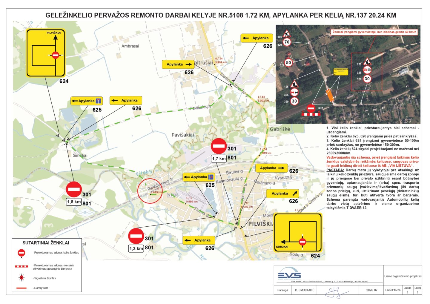 Eismo organizavimo schema